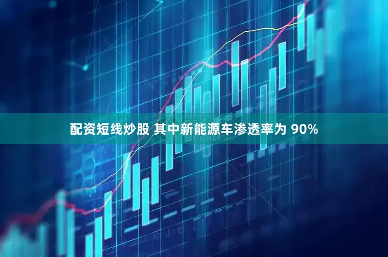 配资短线炒股 其中新能源车渗透率为 90%