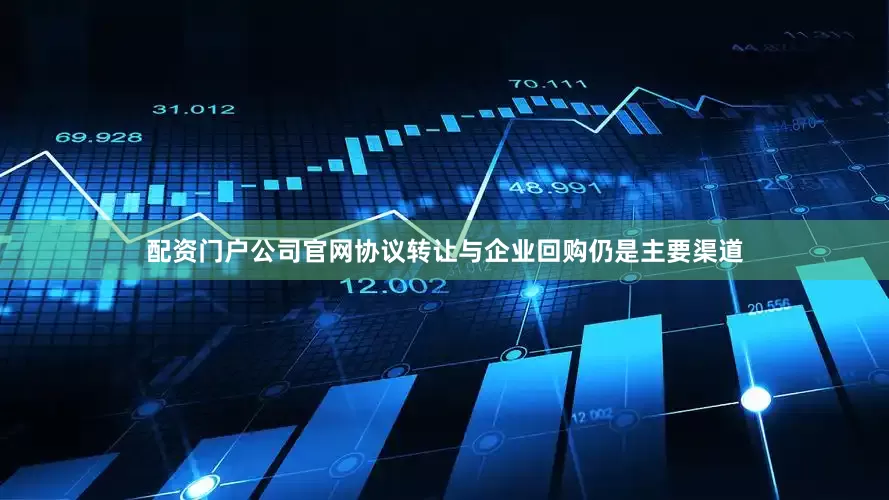 配资门户公司官网协议转让与企业回购仍是主要渠道