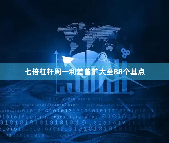 七倍杠杆周一利差曾扩大至88个基点
